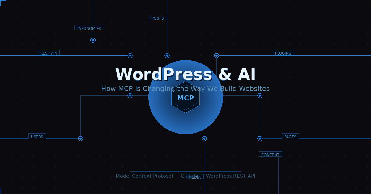 WordPress & AI: How MCP Is Changing the Way We Build Websites
